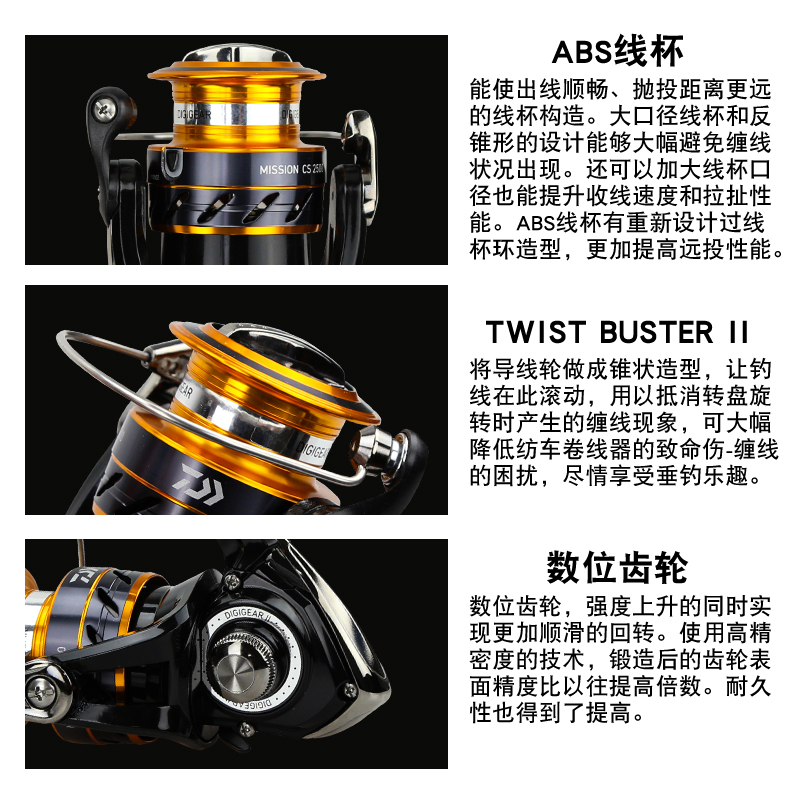 Carrete de Pesca DAIWA MISSION - Daiwa Reel Bg reseña y precio
